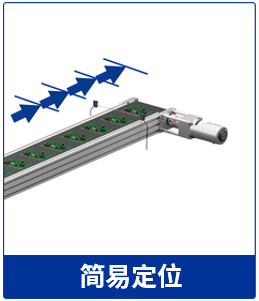簡易定位