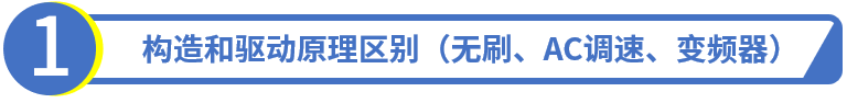 構(gòu)造和驅(qū)動(dòng)原理