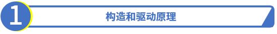構(gòu)造和驅(qū)動原理